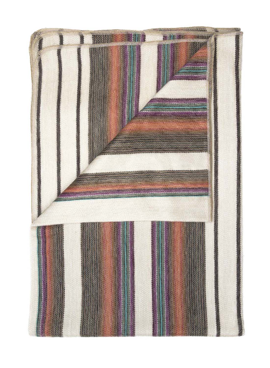 Alpaca Throw Blanket- Oasis