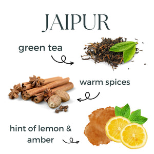 Jaipur scent description